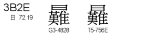 U+3B2E